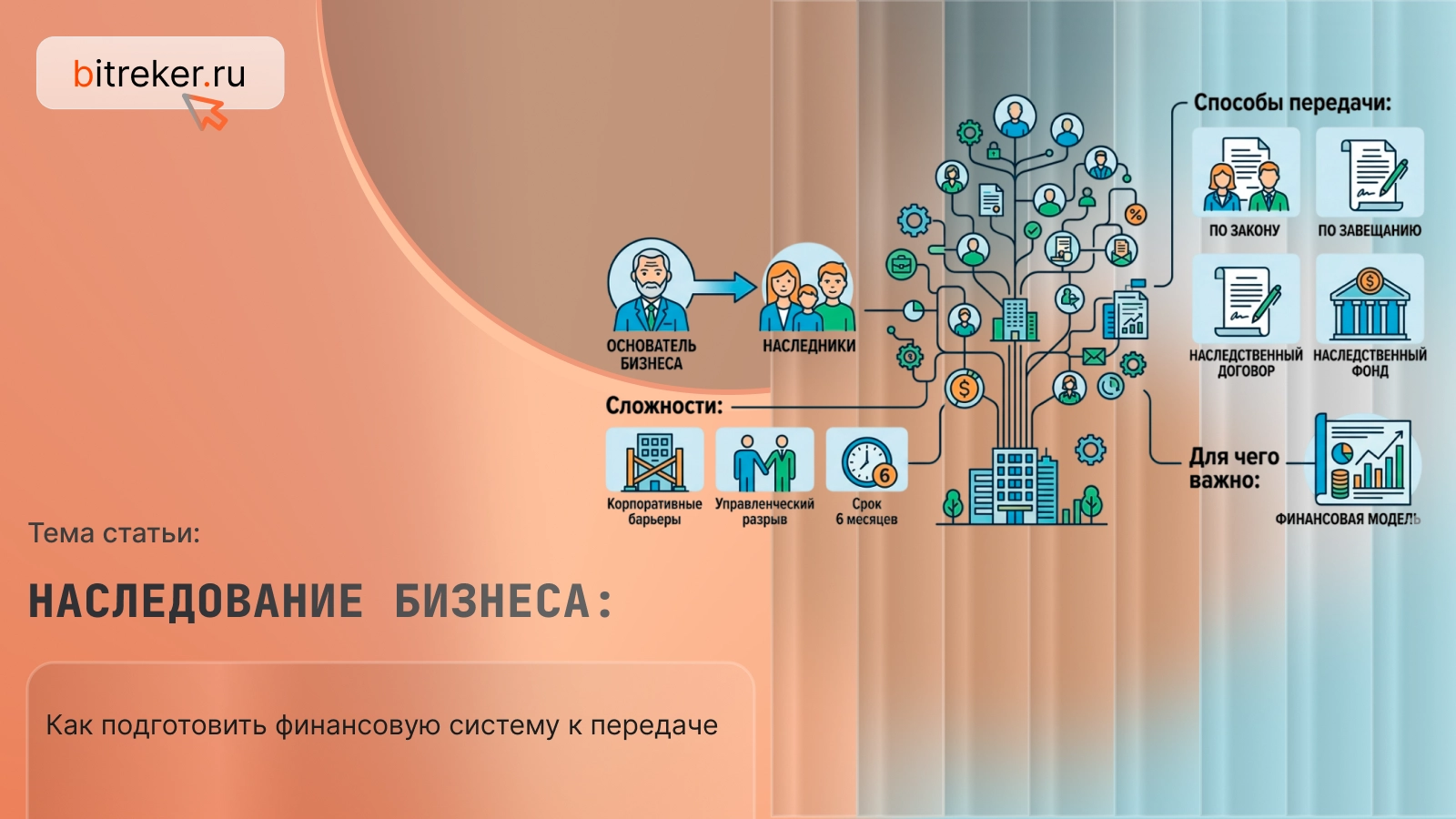 Наследование бизнеса: как подготовить финансовую систему к передаче