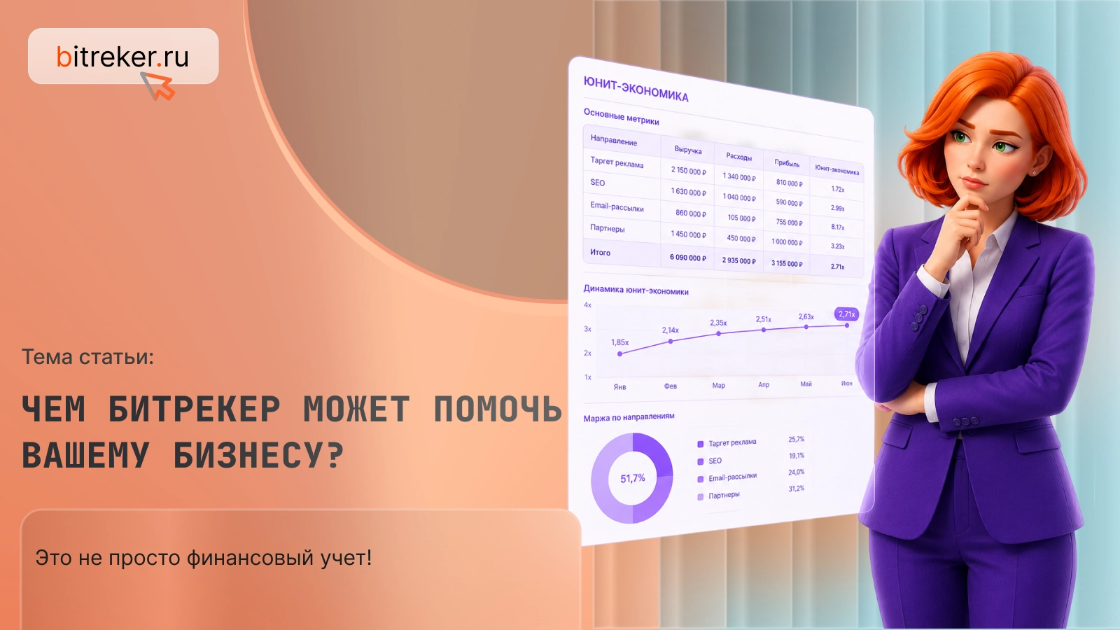 Чем Битрекер может помочь вашему бизнесу?
