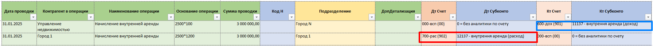 5.7.7-1