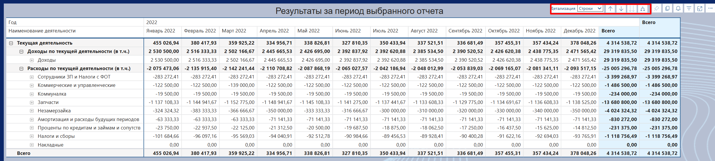 6.6.5.4.1-1