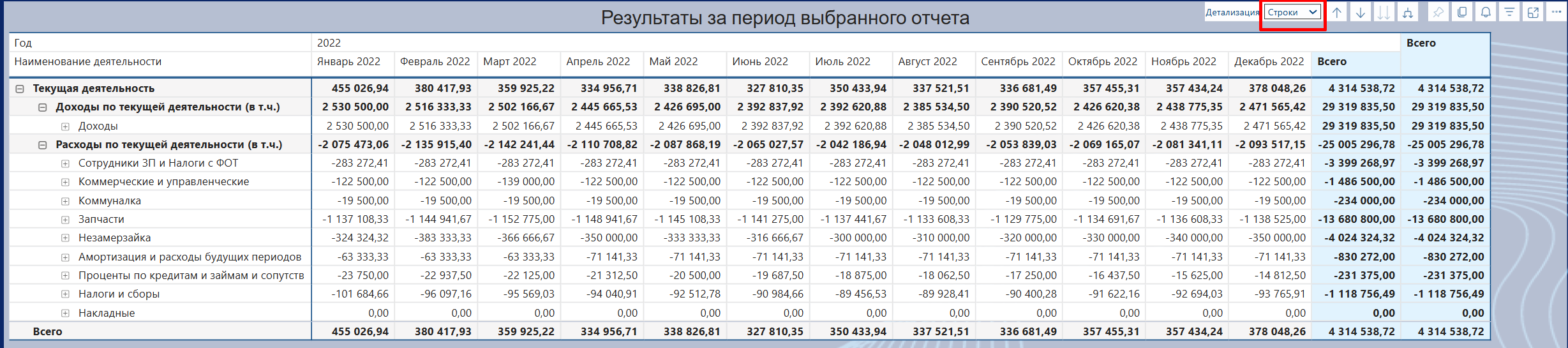6.6.5.4.1-2