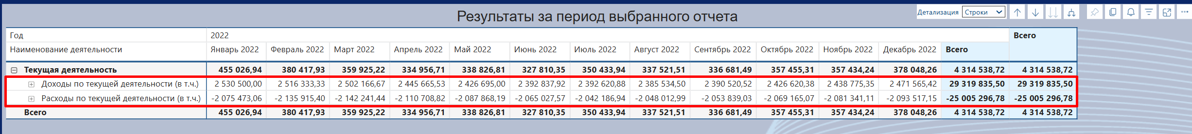 6.6.5.4.1-4